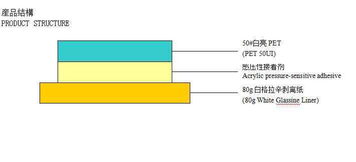防靜電PET標(biāo)簽 PET不干膠標(biāo)簽印刷 電子行業(yè)專用標(biāo)簽-高賦碼.jpg