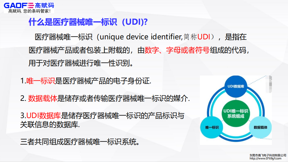 回顧2021年UDI實施時間節(jié)點與重點要求！