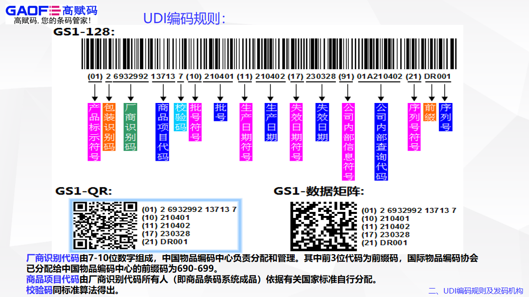 醫(yī)療器械UDI軟件重要嗎？使用過(guò)程中需要注意哪些方面？