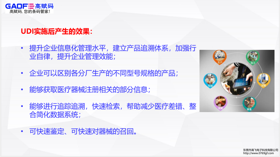 高賦碼淺析美國(guó)udi發(fā)展過(guò)程！