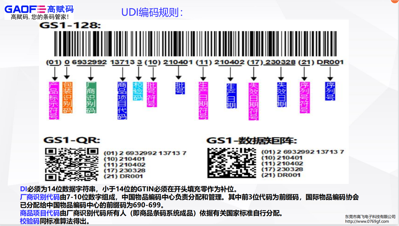 廣東省醫(yī)療器械注冊(cè)審評(píng)審批的若干措施的通知