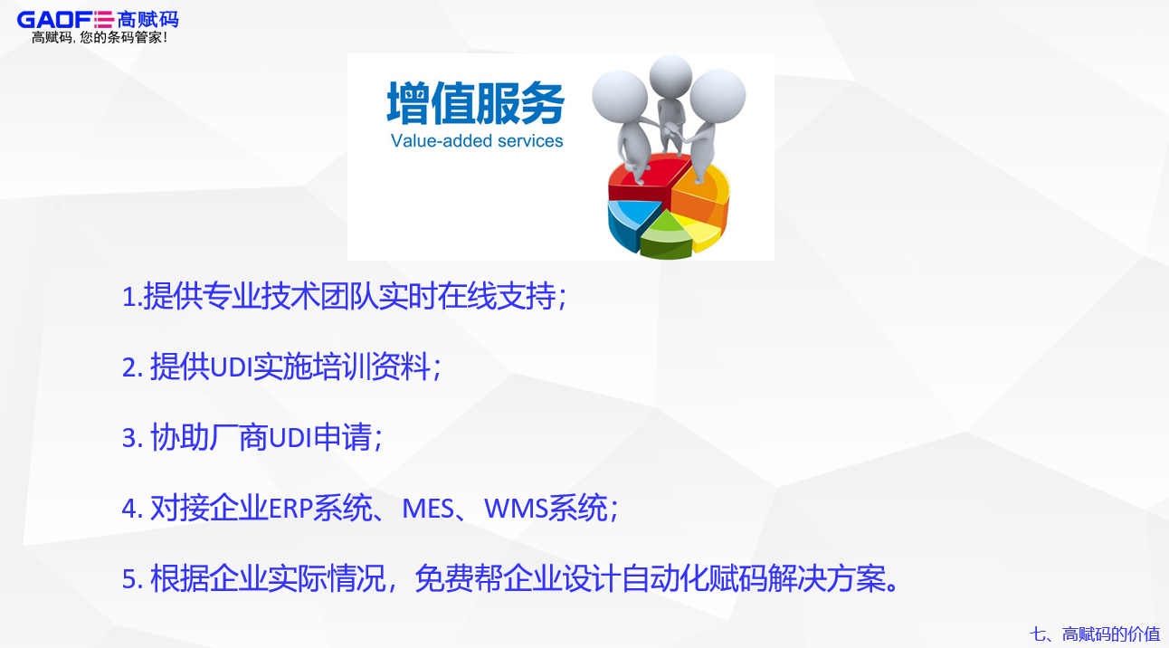 IVD行業(yè)為什么要進行醫(yī)療器械唯一標識UDI？